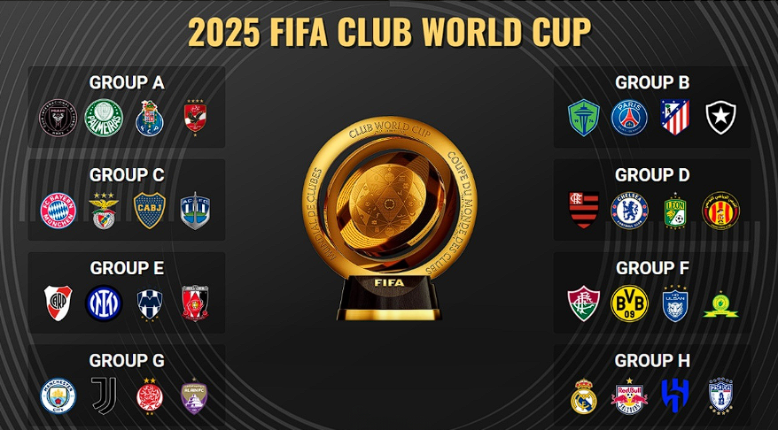 FIFA Set to Kick Off Club World Cup in US Despite Controversy 2 image 24