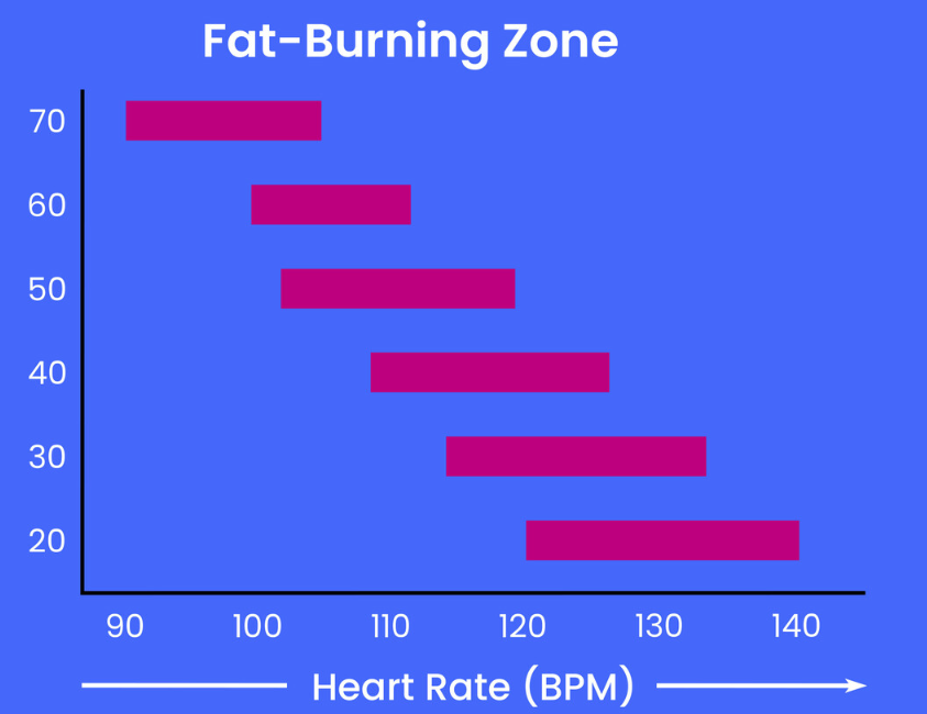How a Mini Stepper Burns Calories Without Leaving Your Living Room? 3 image 33