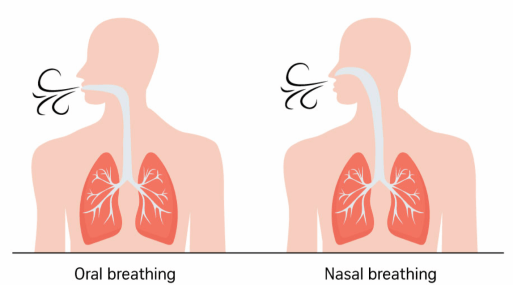 How to Breathe While Running Without Getting Tired Fast 4 image 10